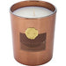 Rituals by Rituals-Private Collection Suede Vanilla Scented Candle --360g/12.7oz - BigSun